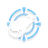Water Orb